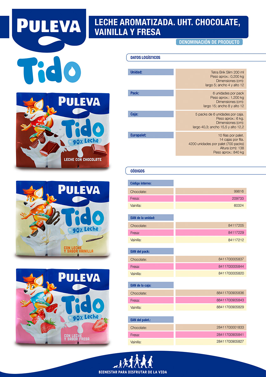 Ficha logística - 200ml