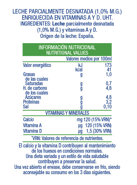 Información nutricional - 1000ml