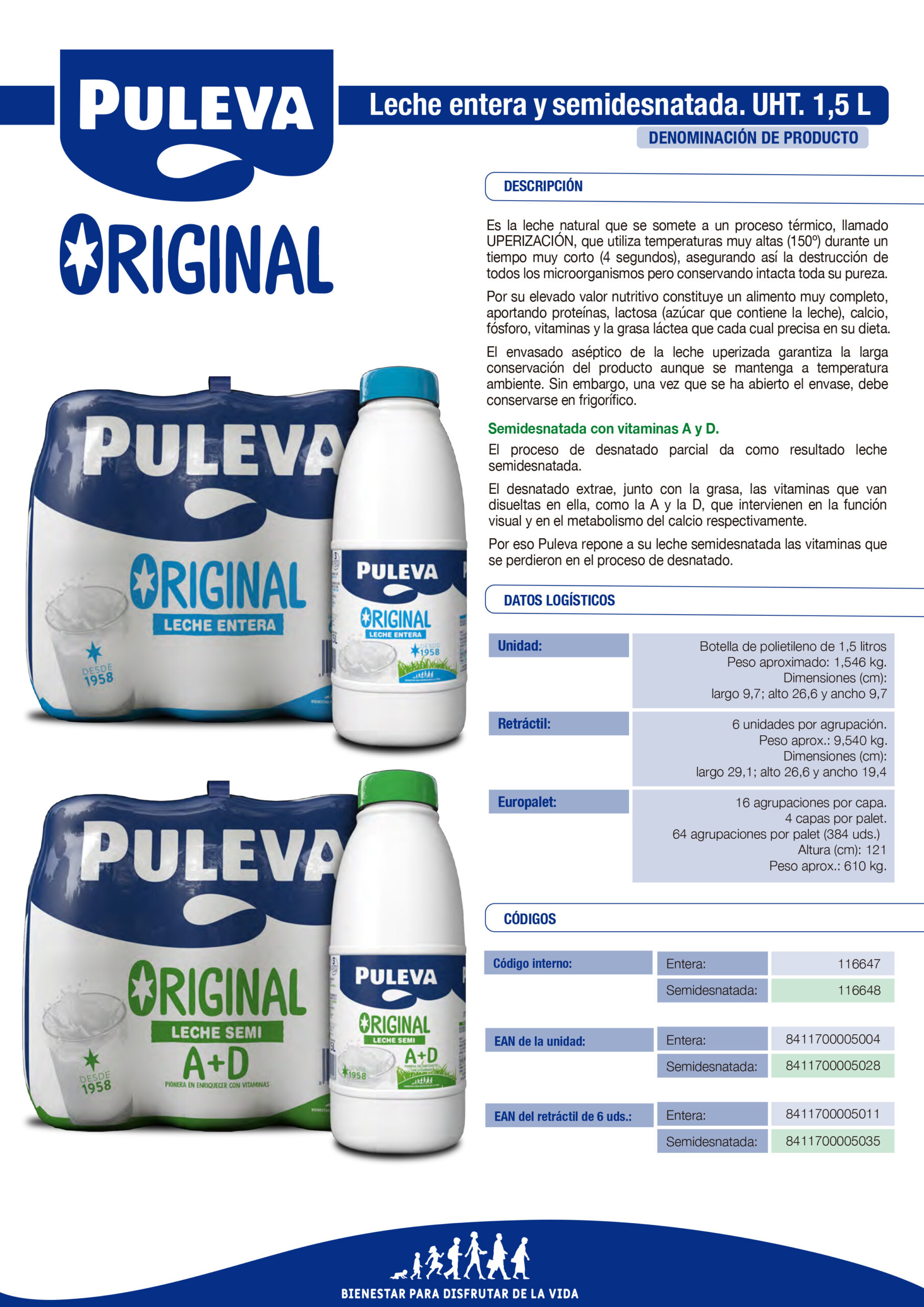 Ficha logística - 1500ml