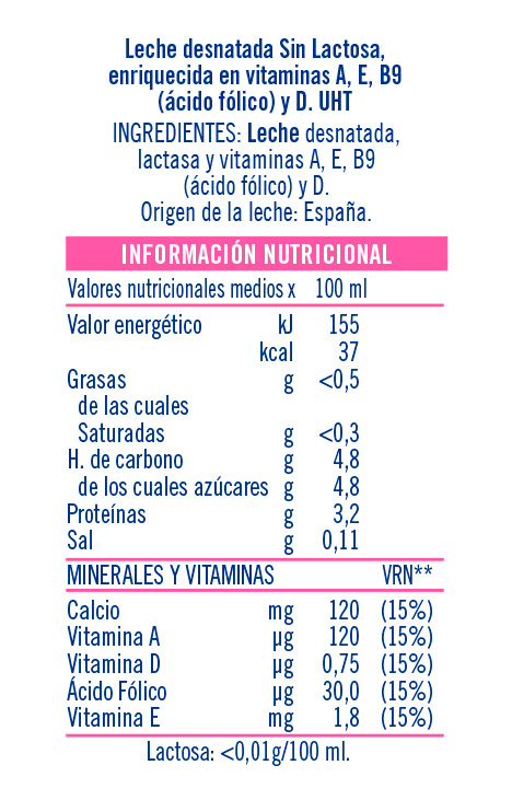 Información nutricional - 1000ml