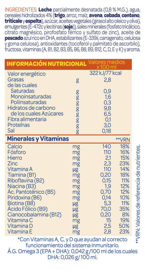 Información nutricional - 1000ml