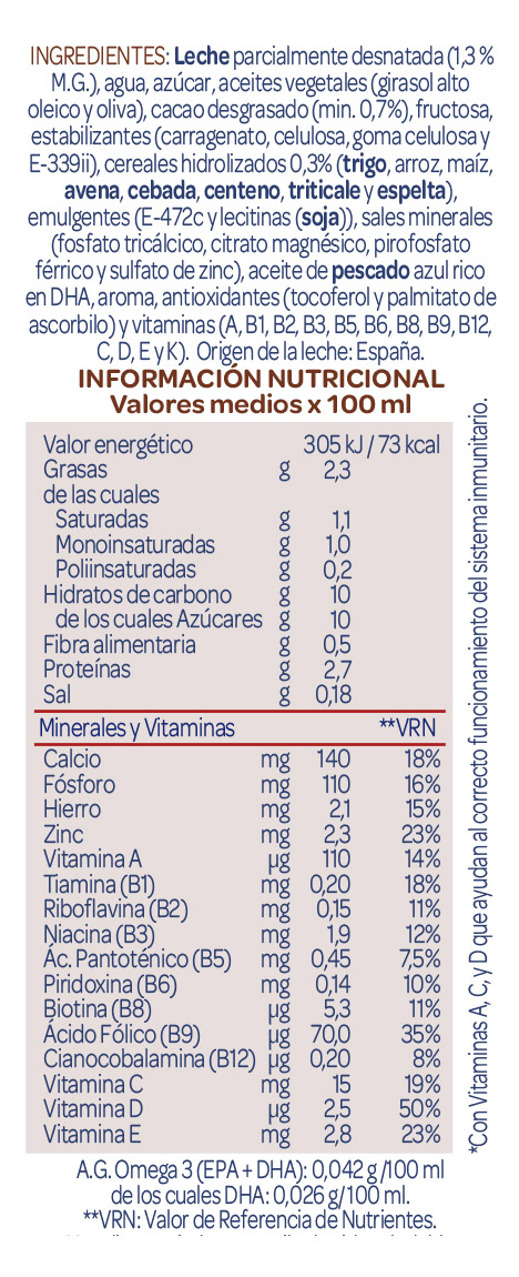 Información nutricional - 600ml