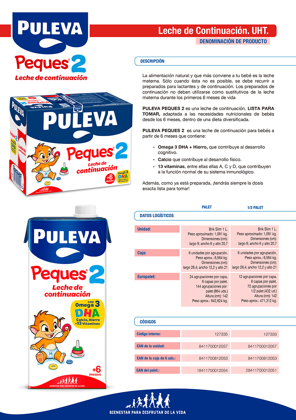 Ficha logística - 1000ml