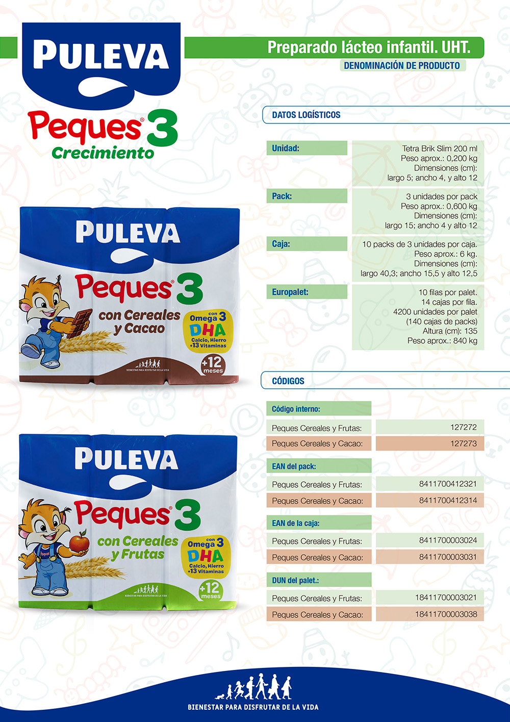 Ficha logística - 600ml