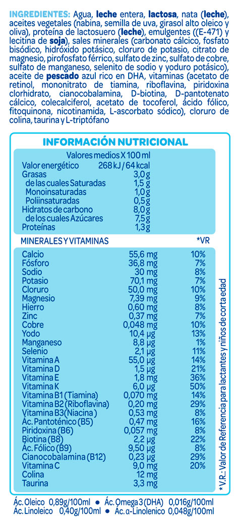 Información nutricional - 1000ml