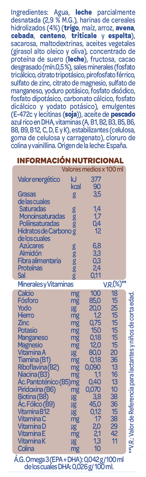 Información nutricional - 600ml