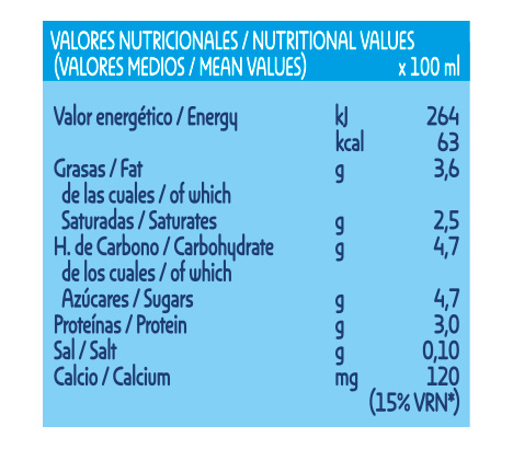 Información nutricional - 1500ml