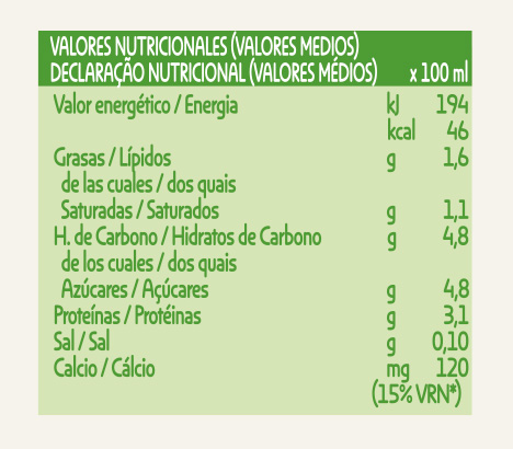 Información nutricional - 1000ml